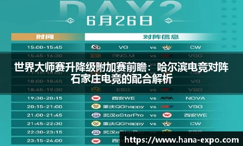 世界大师赛升降级附加赛前瞻：哈尔滨电竞对阵石家庄电竞的配合解析